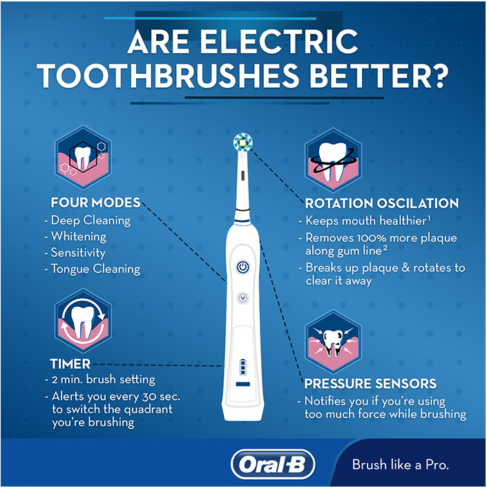 electric dental brush