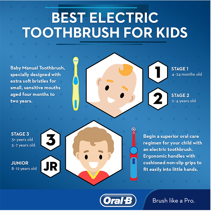 oral b electric toothbrush junior