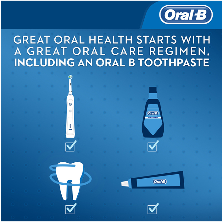 Best Toothpaste 2020 - Choose The Right Type For You - Oral-B