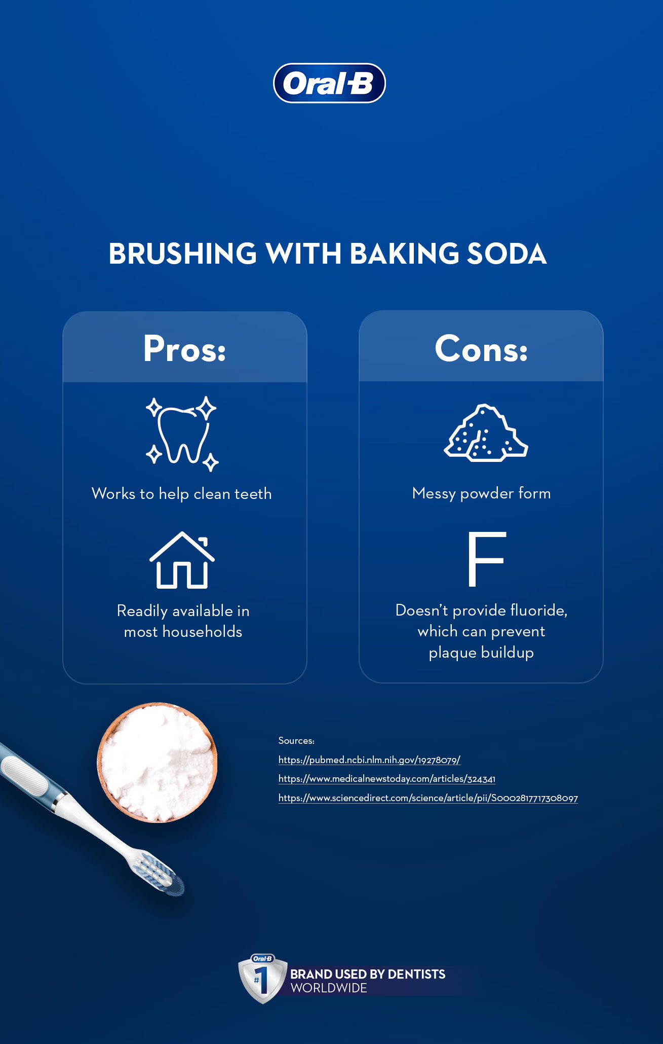 Baking Soda for Brushing Teeth Pros & Cons OralB