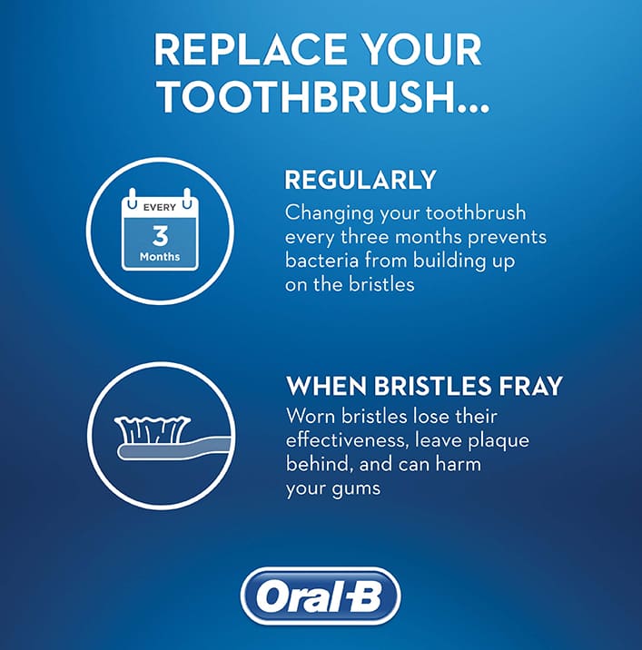 toothbrush information